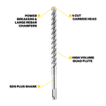 Kango SDS Plus Drill Bit - 22mm x 250mm - Steel - Low Vibration Performance - SuperSaverAU - view 2