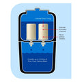 Stefani Water Purifier - 12L - Black Porcelain - Natural Filtration - SuperSaverAU - view 2