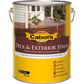 Cabot's 10L Merbau Oil Based Deck & Exterior Timber Stain, Splatter Resistant Waterproof
