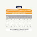 Dulux Weathershield Low Sheen Exterior Paint 1L Black - 1L - SuperSaverAU - view 5