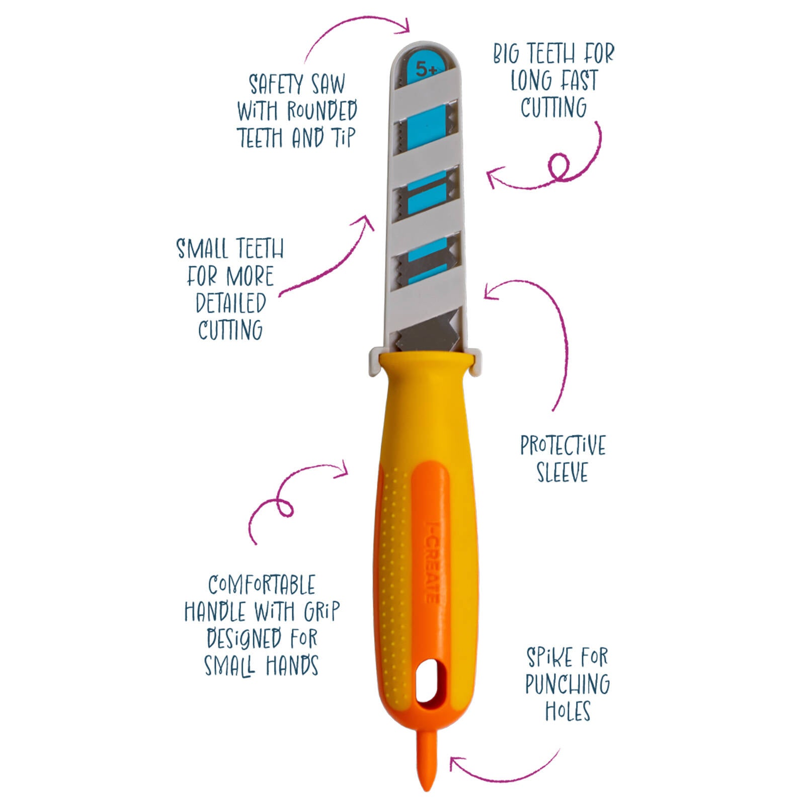 I-Create Safety Saw for Cutting Cardboard, Rounded Teeth