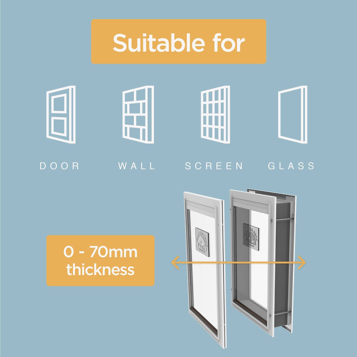 Hakuna Pets Small Pet Door - 170mm x 230mm - Aluminium - Lockable - SuperSaverAU - view 5