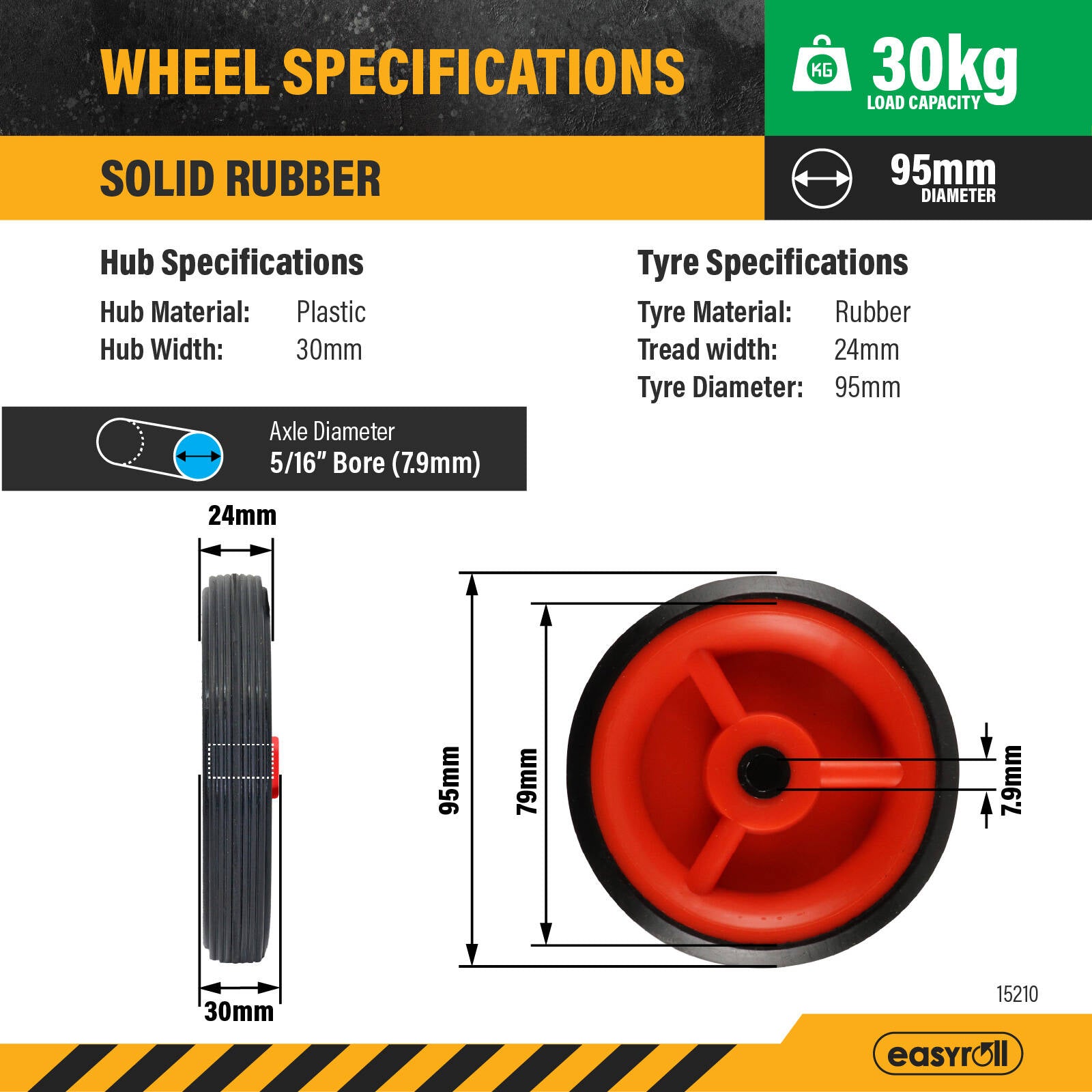 Easyroll 95mm Rubber Wheel, Plastic Centre, Solid, 30kg Load