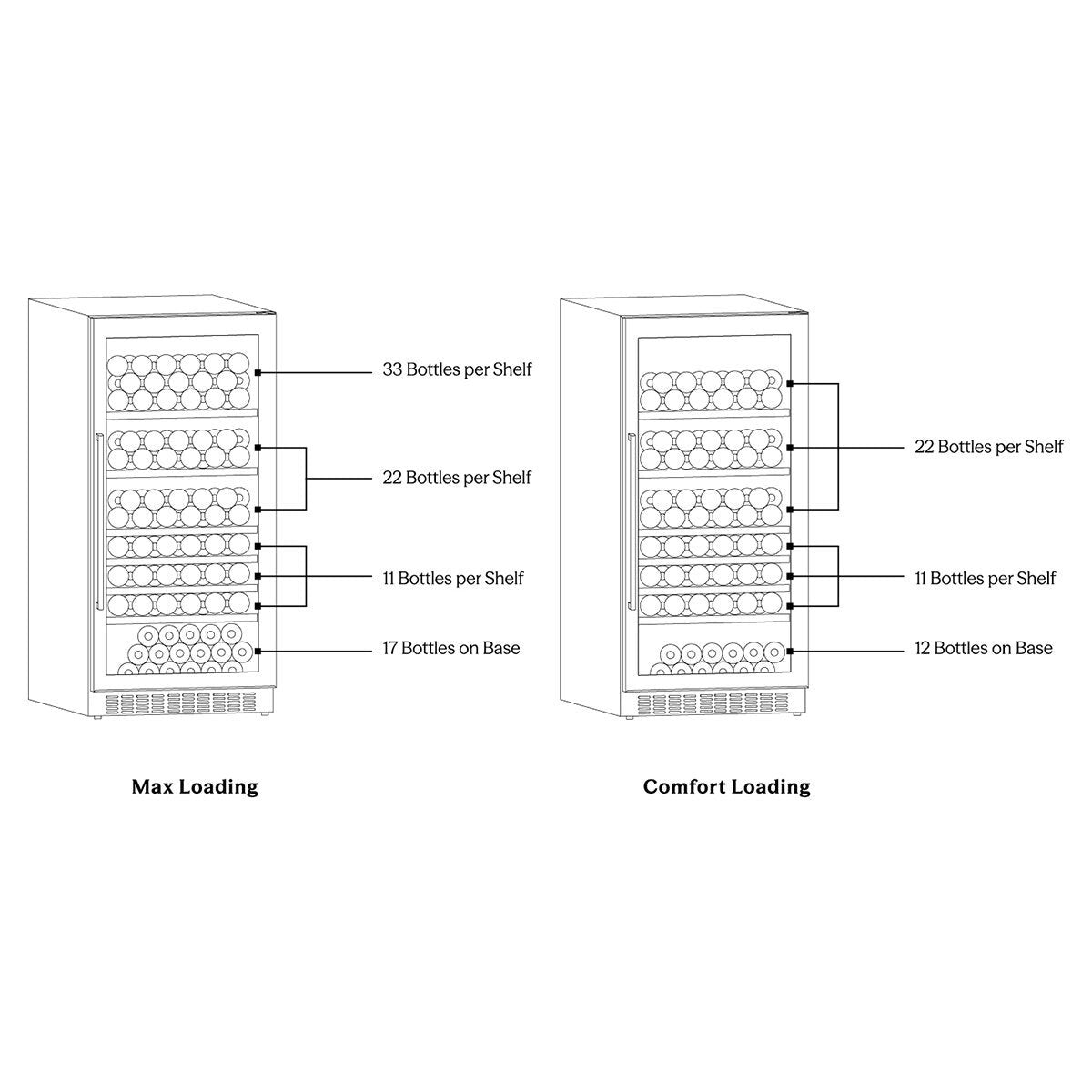 Cantina 127 Bottle Single Zone Wine Cabinet - Black Tinted Glass, Freestanding or Built-In - CCWIS116DB