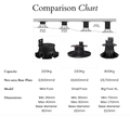 Builders Edge Pedestal Feet - 35-60mm - Plastic - Height Adjustable - SuperSaverAU - view 4