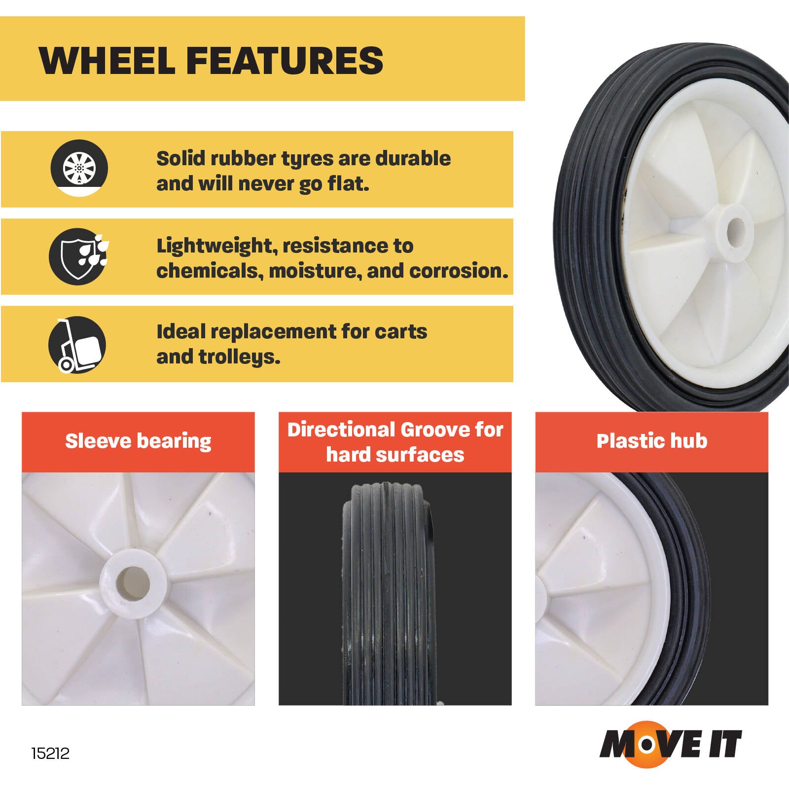 Move It 125mm Black Rubber Tyre With White Plastic Centre 30kg