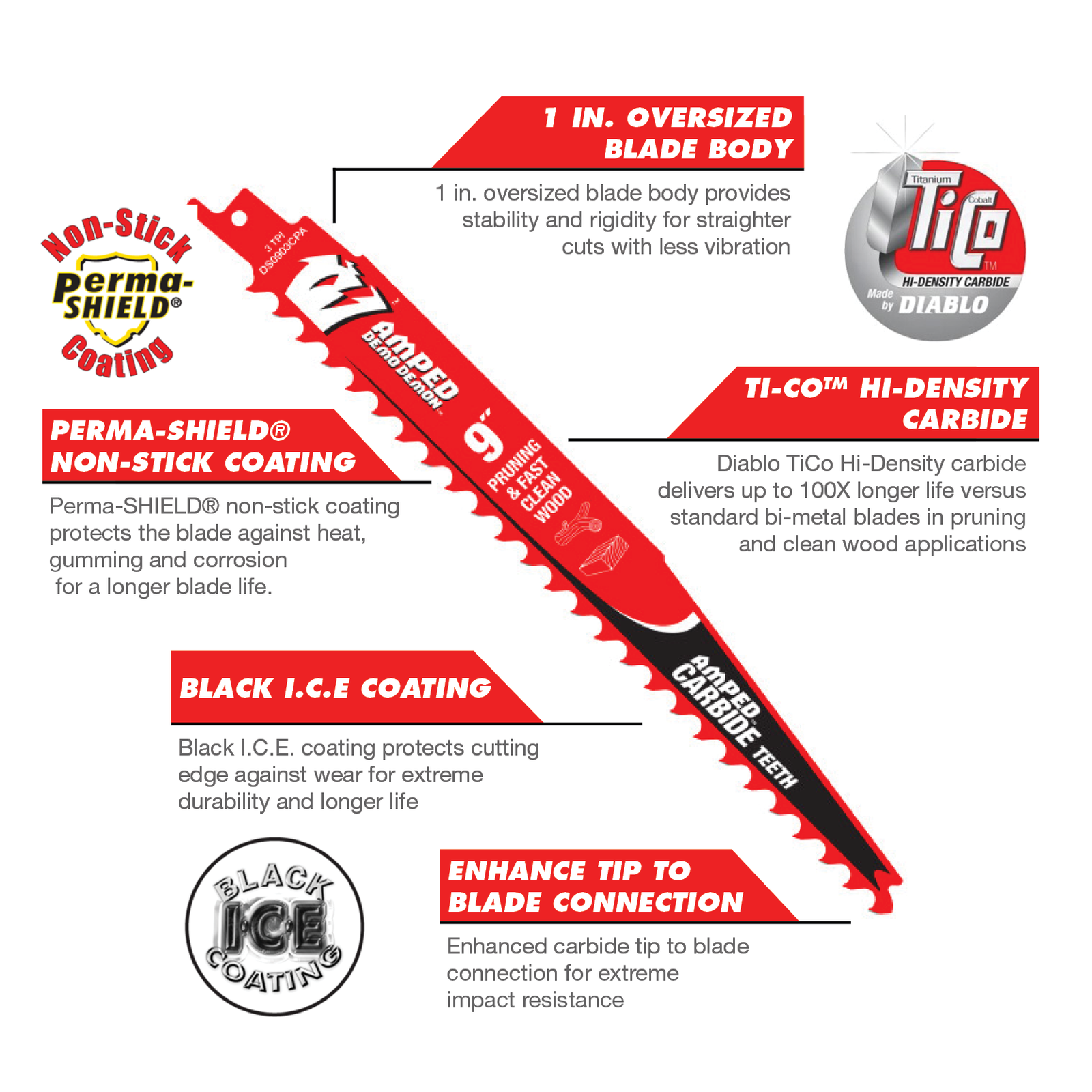Diablo 9" Demo Demon 3TPI Carbide Reciprocating Saw Blade for Pruning & Clean Wood - 3 Pack