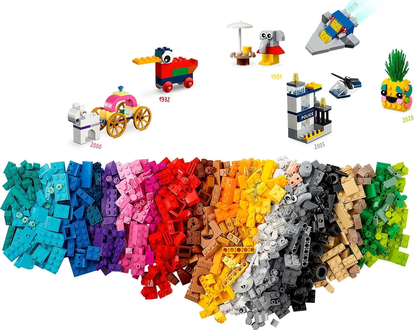 LEGO 11021 Classic 90 Years of Play Building Set (1100 Pieces)