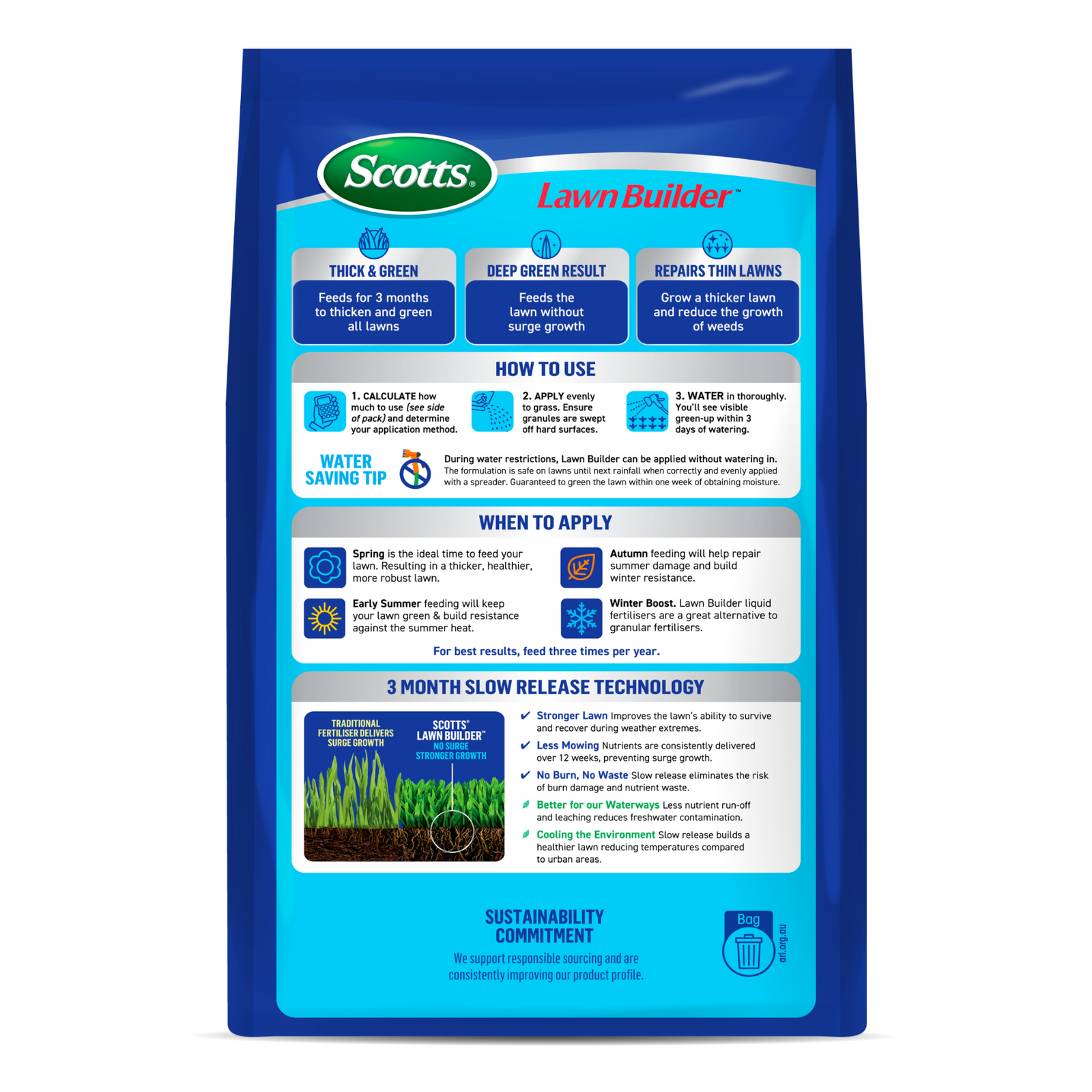 Scotts Lawn Builder Buffalo Lawn Food 4kg - Granular Slow Release, Covers 250m2