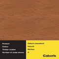 Cabot's 1L Aquadeck Natural Water Based Exterior Decking Oil, UV Resistant