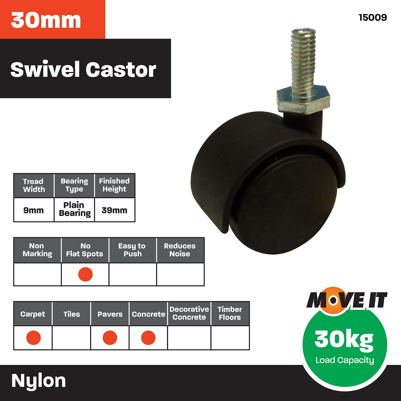 Move It 30mm Hooded Thread Pin Furniture Castor, Nylon Twin Wheel Swivel, 30kg - 2 Pack