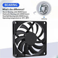 12V 80mm DC Cooling Fan 2-Pin Brushless for PC Case or Hydroponics - Pack of 2 - view 4