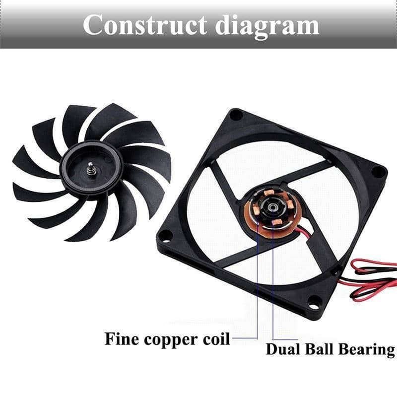 12V 80mm DC Cooling Fan 2-Pin Brushless for PC Case or Hydroponics - Pack of 2 - view 5
