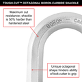 Master Lock Magnum Padlock 50mm with 64mm Extra Long Shackle - 2 Pack - SuperSaverAU - view 2