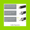 Antsig F59 Type Twist-On Plug for RG59 Cable Nickel Plated AP075