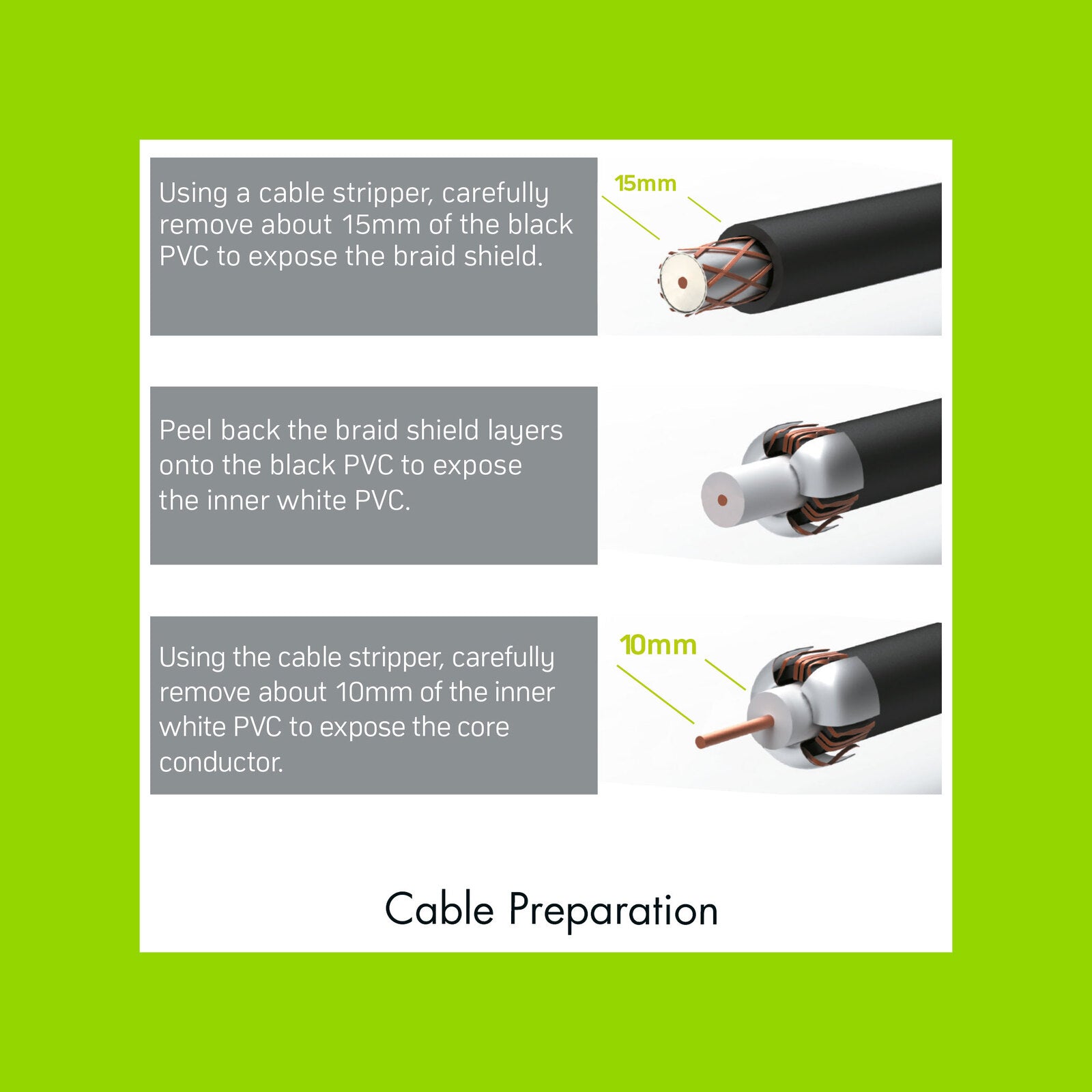 Antsig F59 Type Twist-On Plug for RG59 Cable Nickel Plated AP075