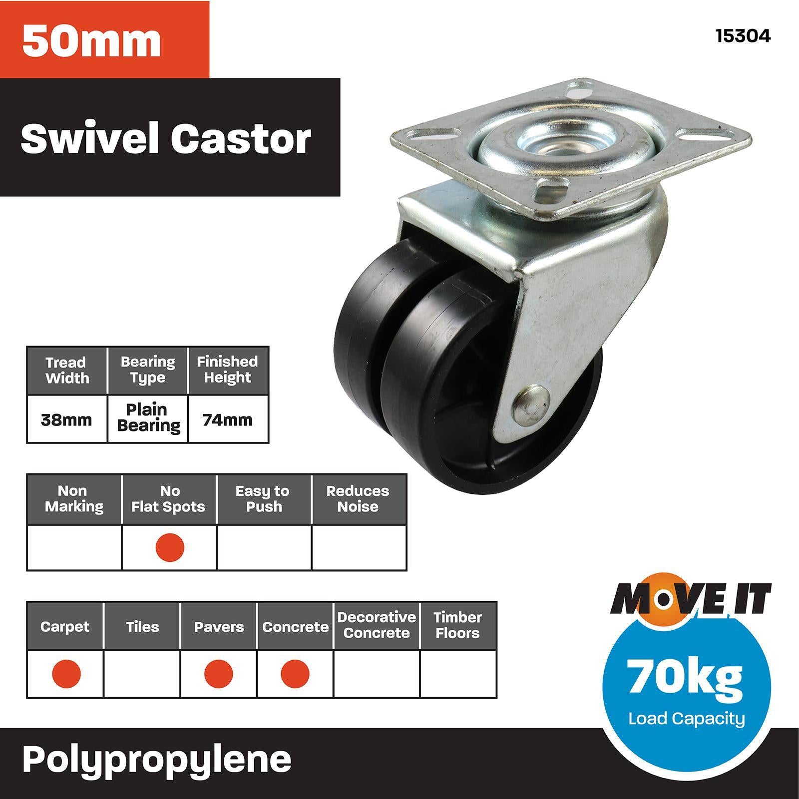 Move It 50mm 70kg Black Nylon Twin Wheel Swivel Plate Castor
