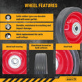 Easyroll 125mm Black Rubber Tyre with Red Metal Centre, Solid, 40kg Load
