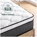 Zinus double iCoil pocket spring mattress - Eurotop, medium feel, 305mm high - AU-MSSBOPZC-12D