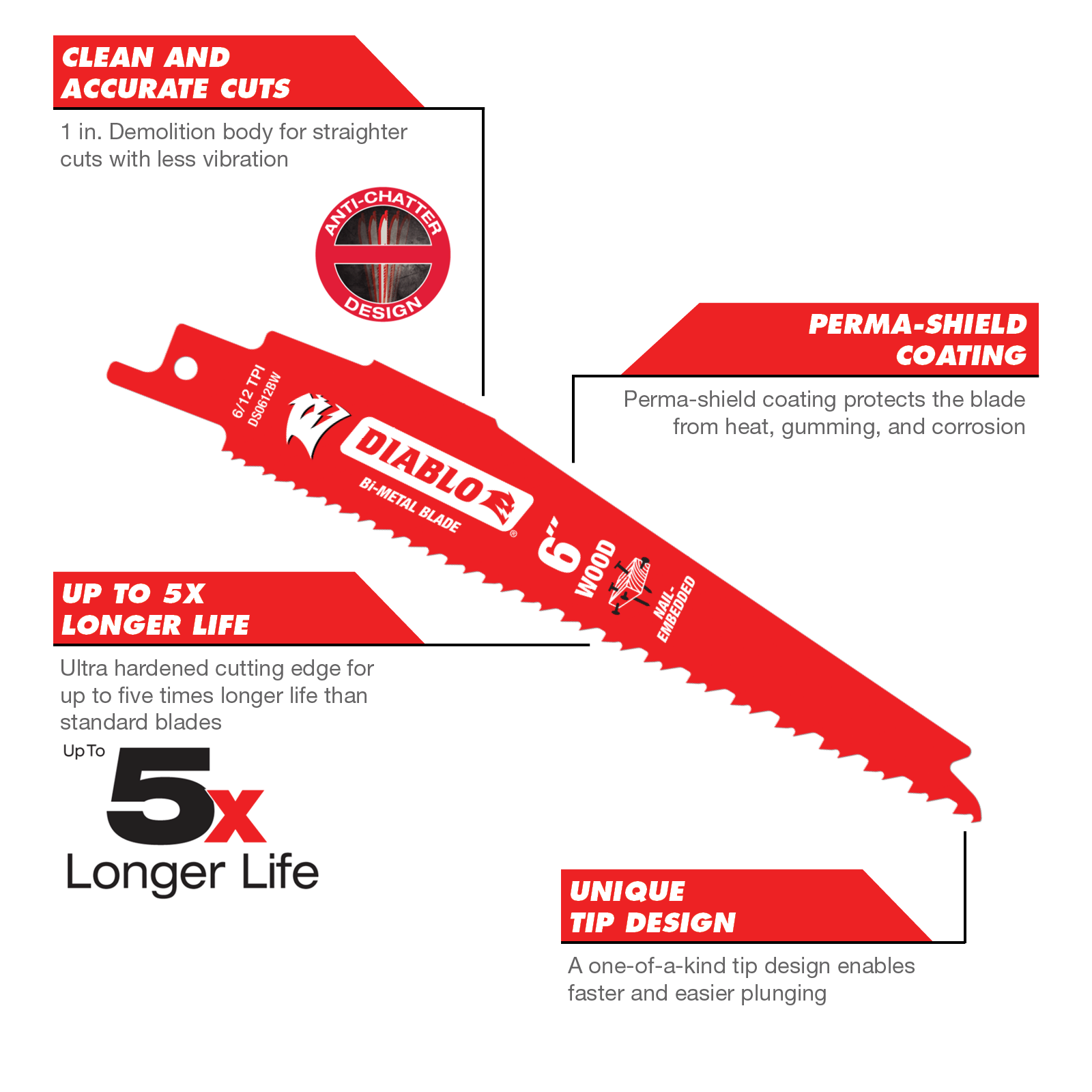 Diablo 6" Bi-Metal Reciprocating Saw Blades for Nail Embedded Wood 5 Pack