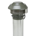 Schweigen Silent Twin Multi-Purpose Exhaust Vent - White, 850m³/h, Ecodrive Motor - BRB752PAK