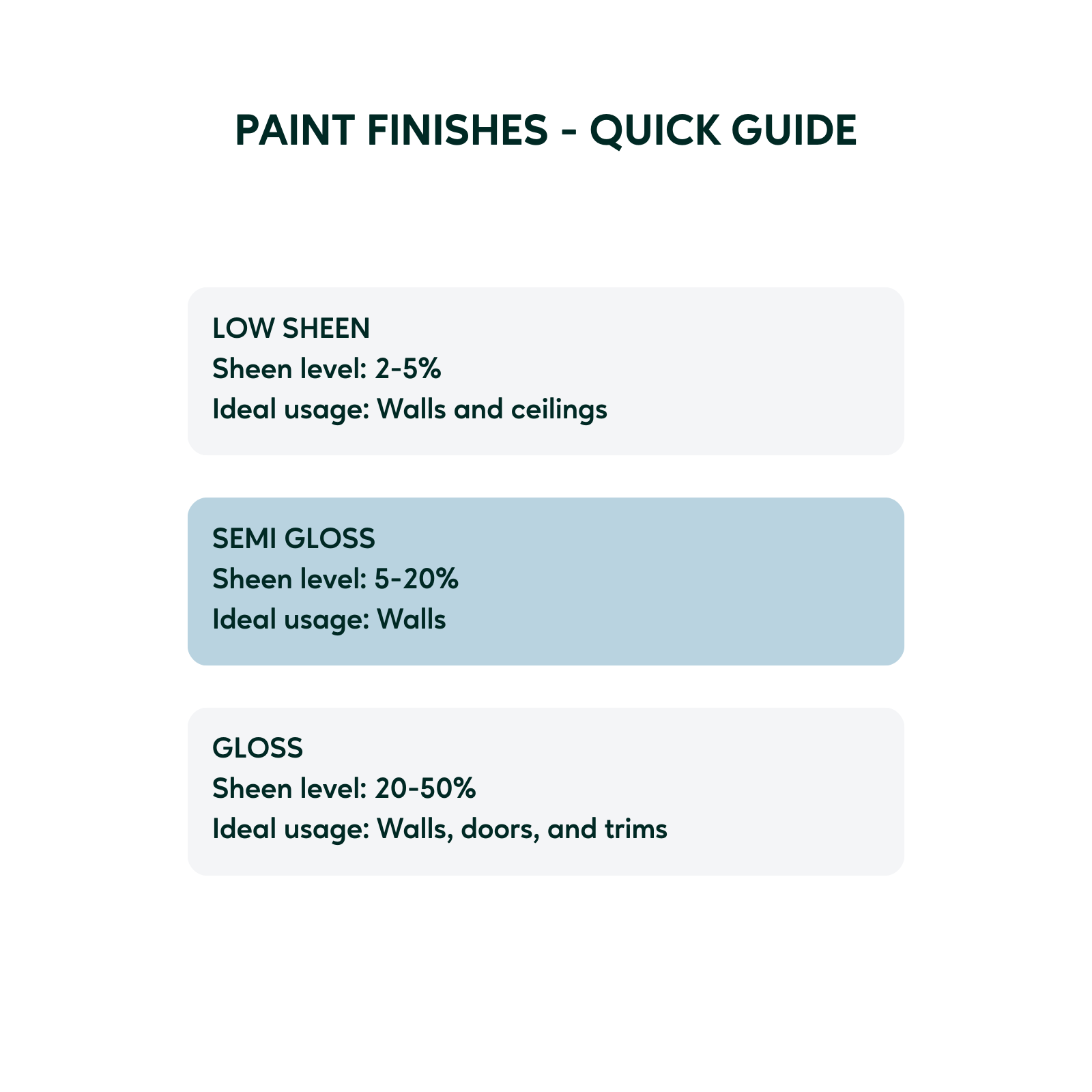 Taubmans 1L Neutral Semi Gloss Water Based Enamel Paint