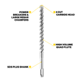 Kango 16mm x 260mm K4 SDS Plus Drill Bit - Solid Carbide Tip - Low Vibration - SuperSaverAU - view 2