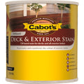 Cabot's October Brown Oil Based Deck & Exterior Stain 250ml - Waterproof, Splatter Resistant Decking Stain