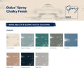 Dulux 340g Parisian White Chalky Spray Paint, Matte Finish for Furniture