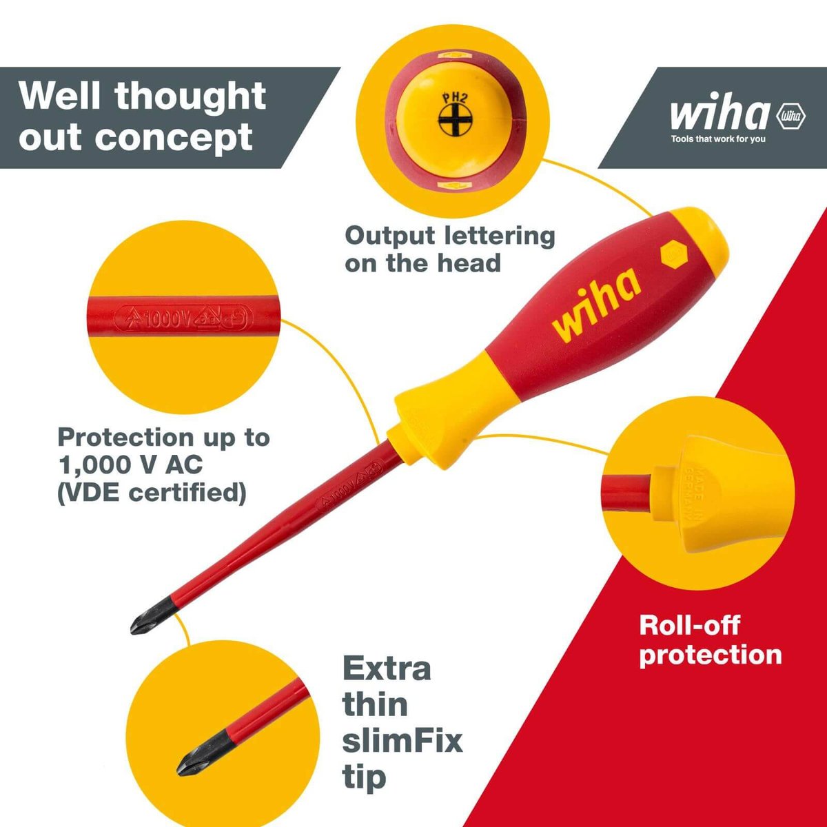 Wiha PH No 0 VDE Softfinish Insulated Phillips Screwdriver 60mm Yellow/Red
