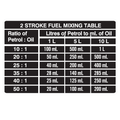 Powerfit 200ml Semi-Synthetic 2-Stroke Oil