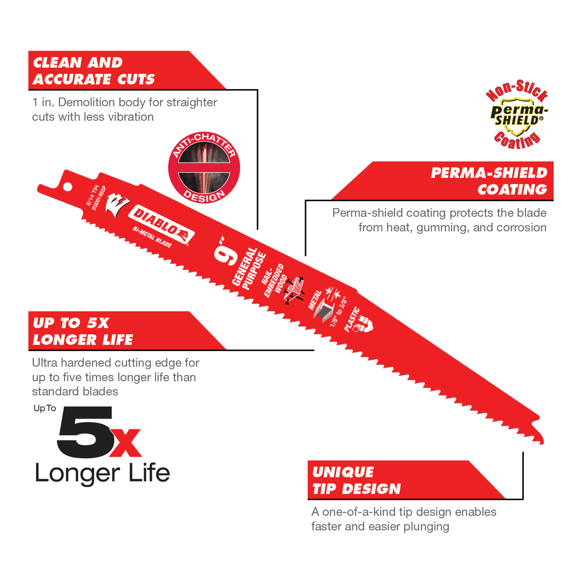 Diablo Reciprocating Saw Blades - 9" - Bi-Metal - 5 Pack - General Purpose