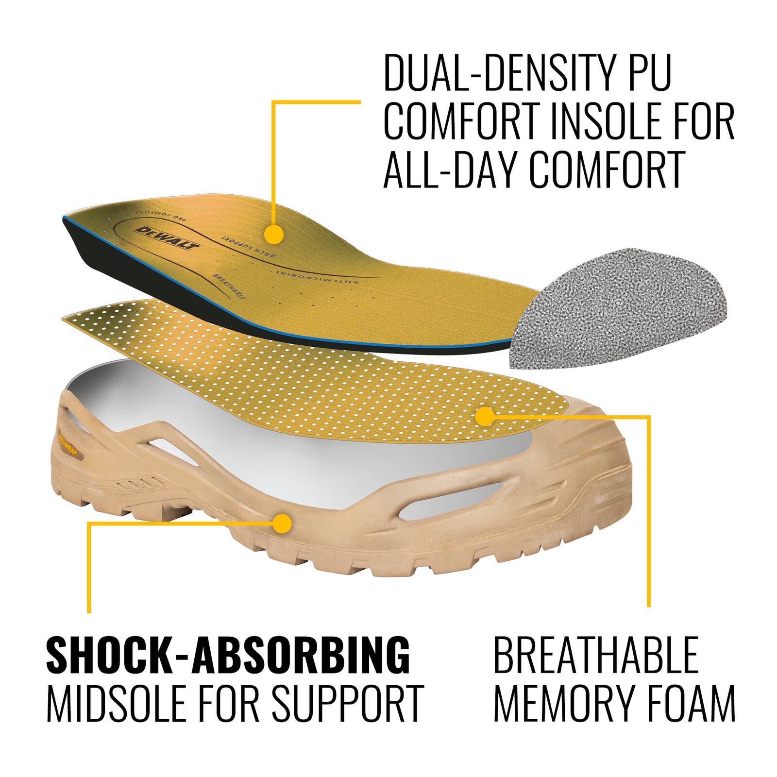 DeWALT Stone Lander BOA Composite Toe Safety Work Boot Size 10 - Water Resistant Nubuck, SRC