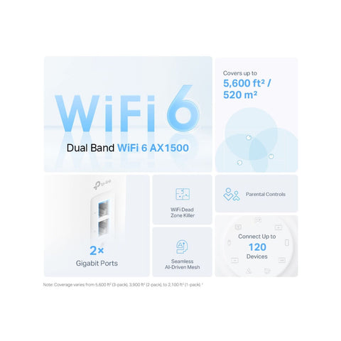 TP-Link Deco X10 AX1500 Whole Home Mesh Wi-Fi 6 System - 3 Pack