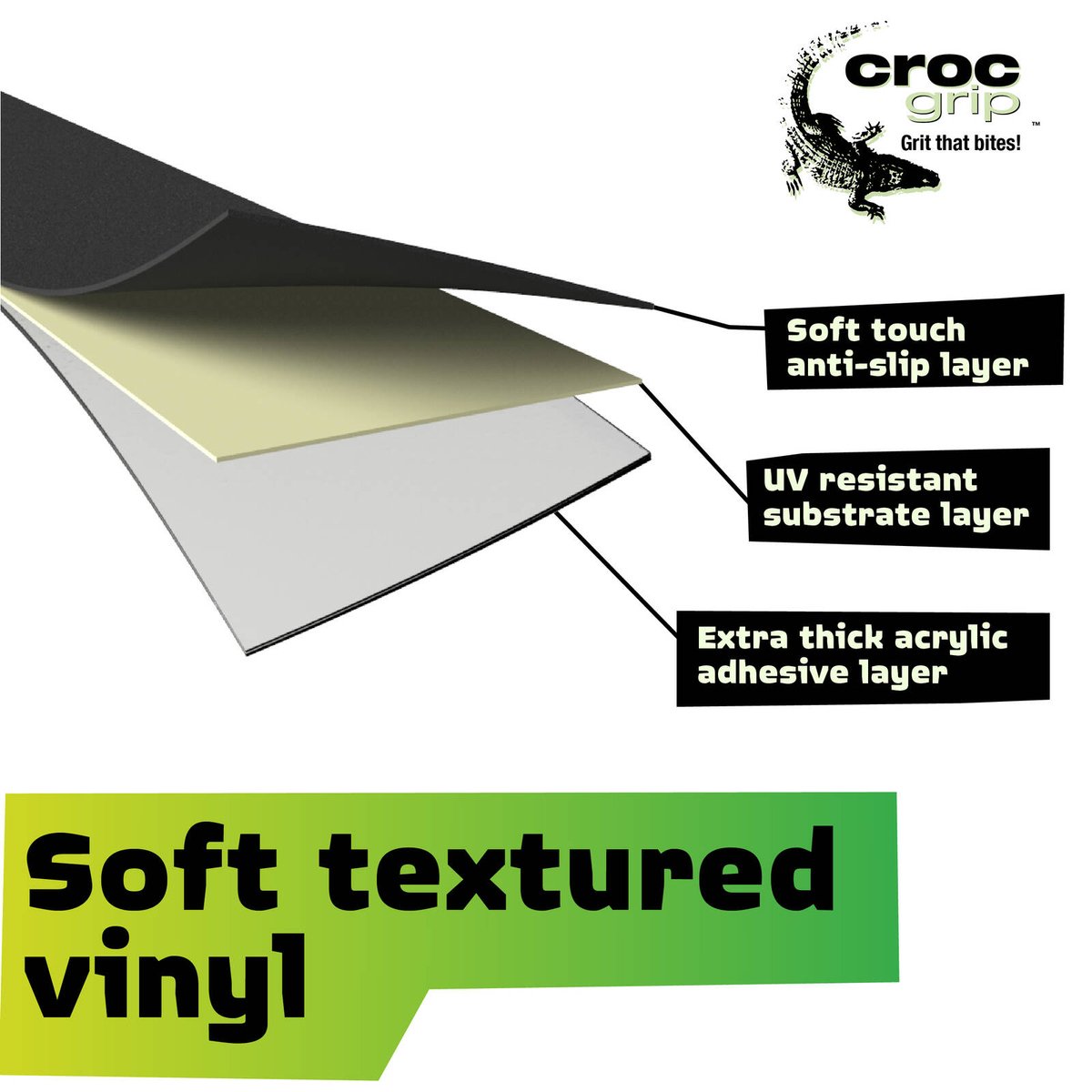 Croc Grip Clear Soft Textured Step 500mm x 150mm Durable Vinyl - SuperSaverAU - view 3