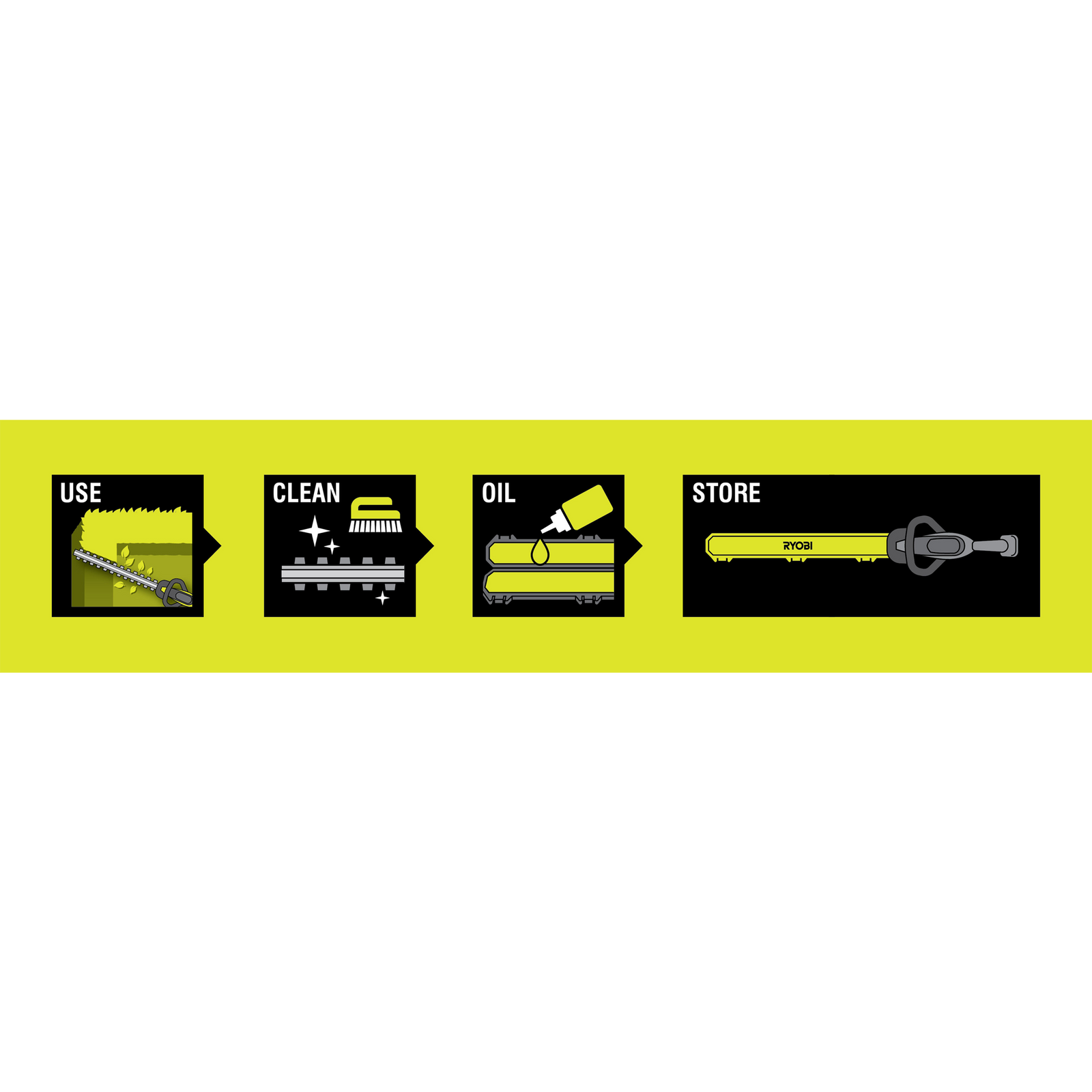 Ryobi Lubricating Hedge Trimmer Blade Case