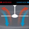 Arlec Smart Ceiling Fan - 130cm - ABS Plastic - Wi-Fi Control - SuperSaverAU - view 3