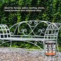 White Knight Rust Guard 1L Grey Quick Dry True Bite Water-Based Primer Paint for Metal