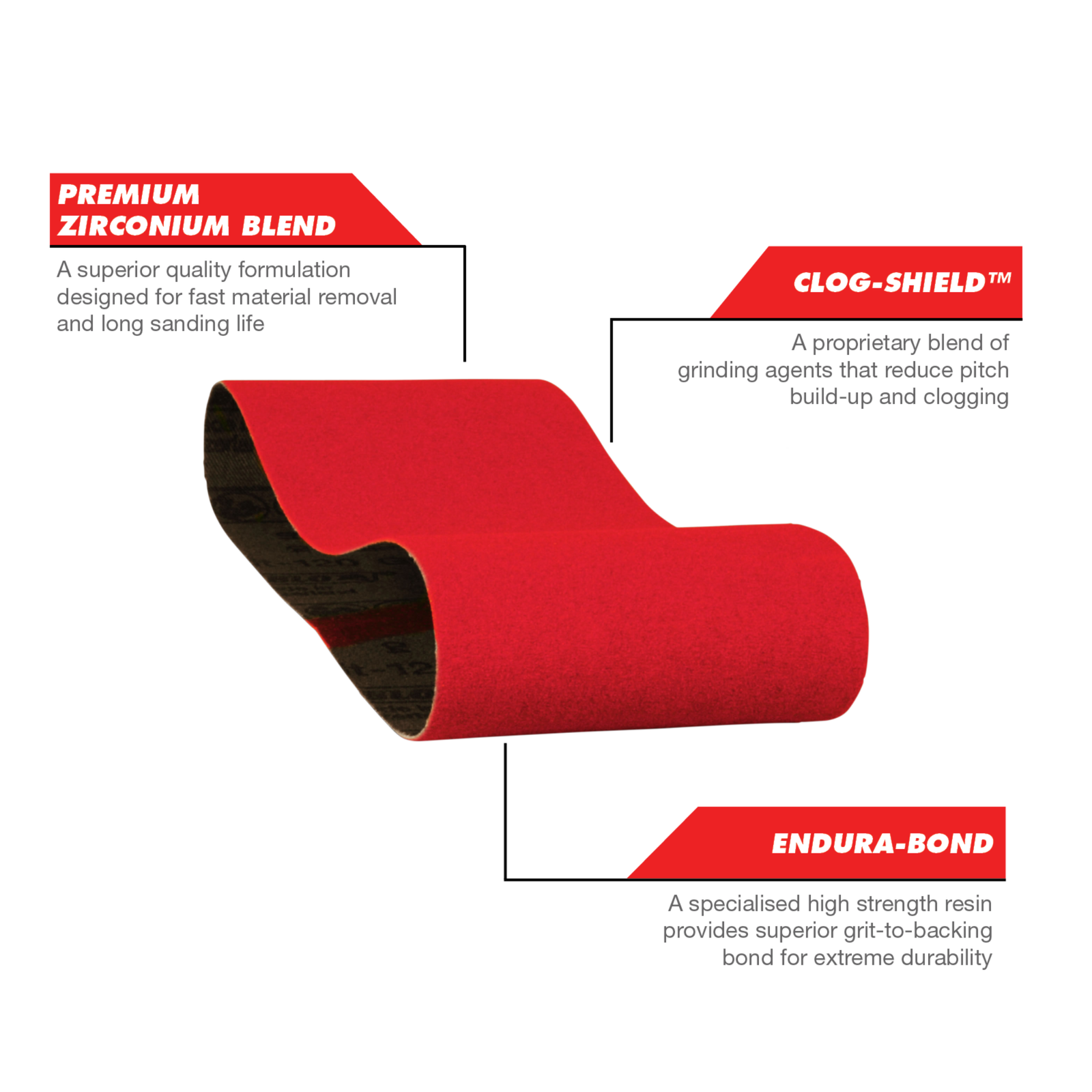 Diablo 75 x 457mm 80 Grit Zirconium Blend Abrasive Sanding Belts - 5 Pack