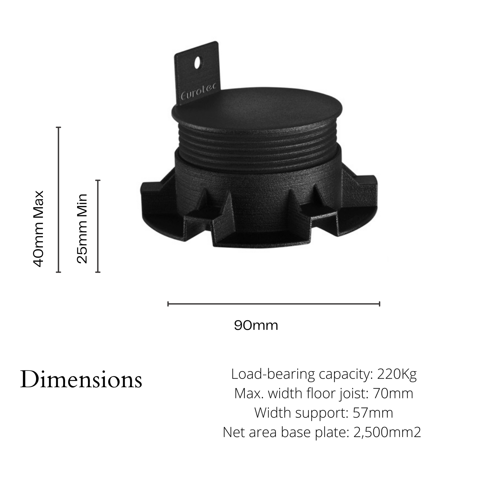 Builders Edge Minifoot Adjustable Pedestal Feet 25-40mm Black Plastic Decking Support