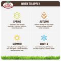 Scotts Lawn Builder 4kg Granular Slow Release Plus Organics Lawn Food