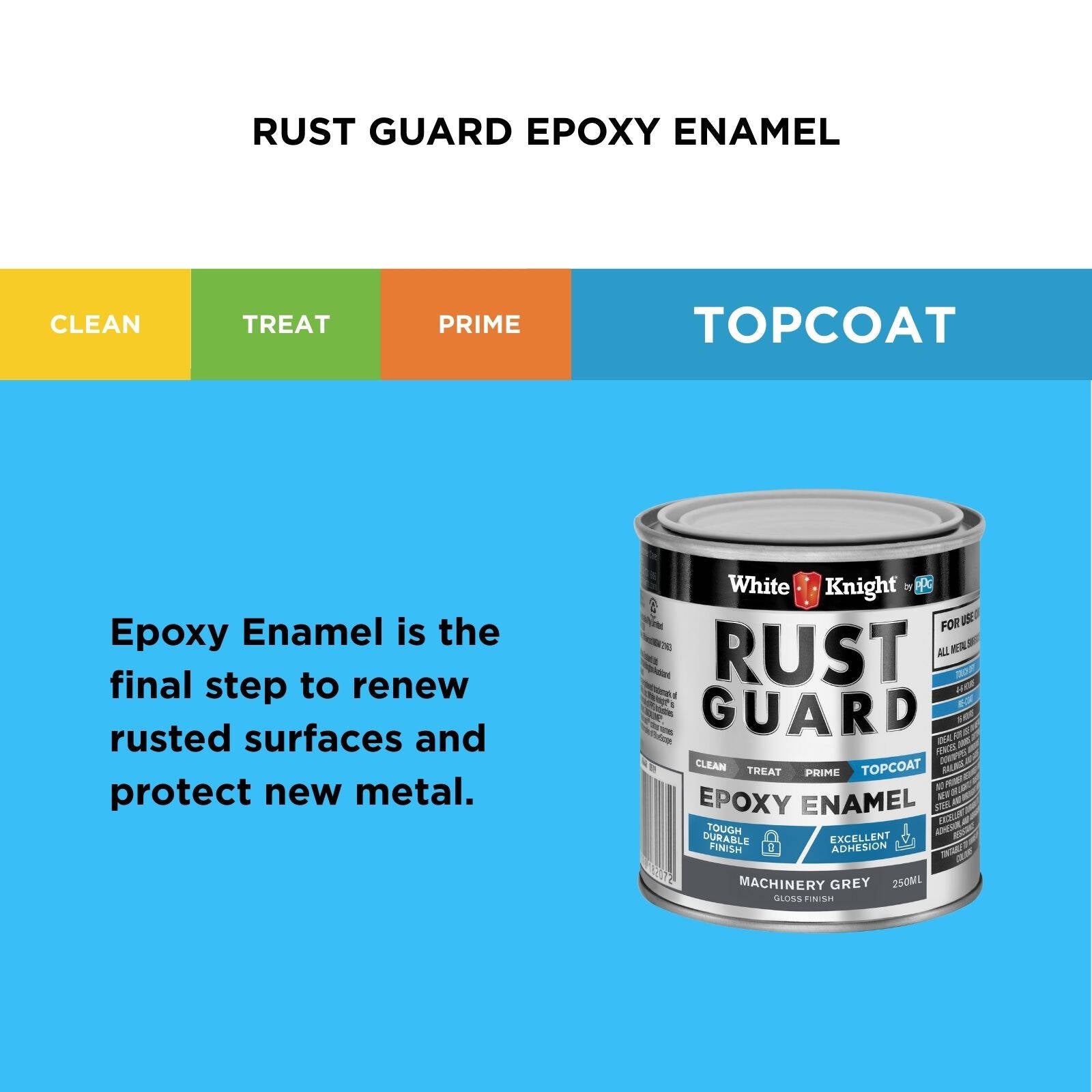 White Knight Rust Guard 250ml Machinery Grey Gloss Epoxy Enamel Paint