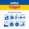Wattyl Solagard Pale Eucalypt Low Sheen Pre-tinted Exterior Paint 1L UV Resistant Outdoor