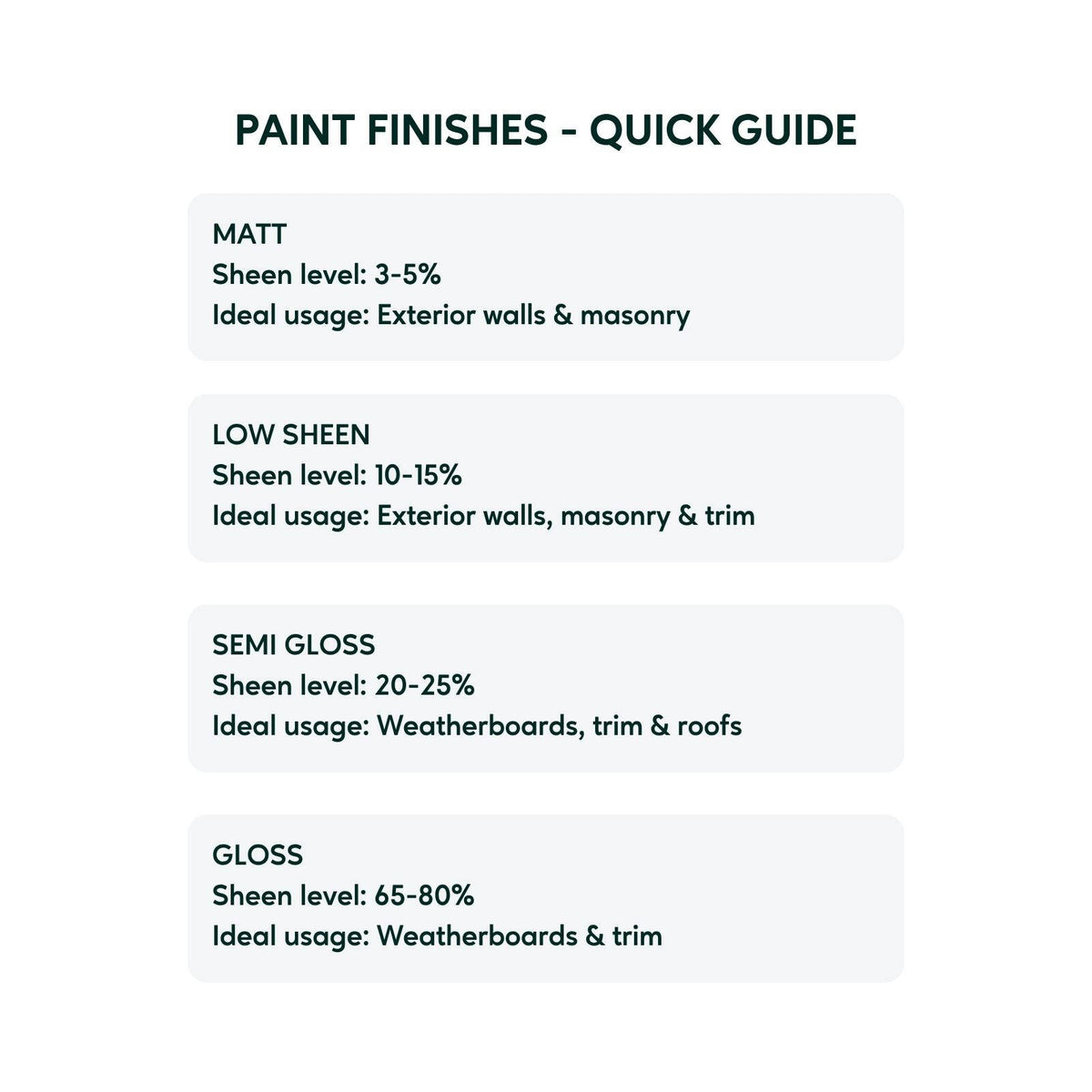 Taubmans 4L Hi-C Yellow All Weather Low Sheen Exterior Paint