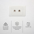DETA Cat 6 Double Ethernet RJ45 Outlet - White Polycarbonate 2 Port Wall Plate