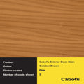 Cabot's October Brown Oil Based Deck & Exterior Stain 250ml - Waterproof, Splatter Resistant Decking Stain