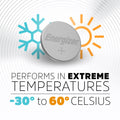 Energizer CR2032 3V Lithium Coin Battery 6 Pack