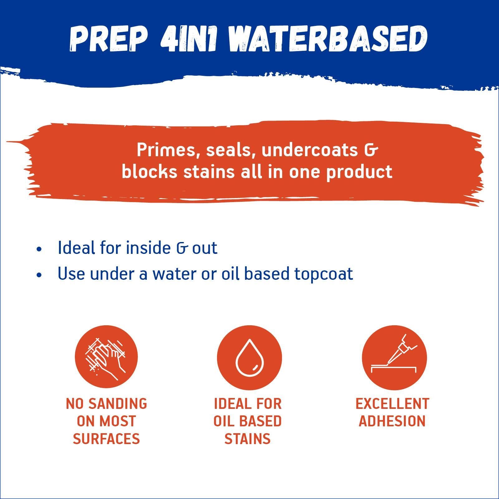 British Paints 4 In 1 Prep Primer Sealer Undercoat White 2L - Water Based Acrylic, Interior & Exterior