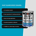 White Knight Rust Guard Marine Blue Gloss Epoxy Enamel Paint 1L - UV-Resistant, Durable - SuperSaverAU - view 5