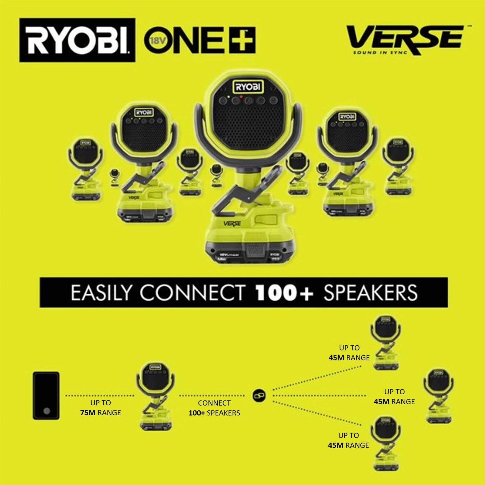 Ryobi ONE+ 18V Clamp Speaker RCLS18 - Bluetooth, Skin Only